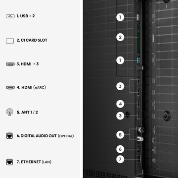 Hisense 65UR8S