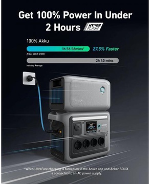 Anker SOLIX BP1000 Expansion Battery  (A1761111-85-20)