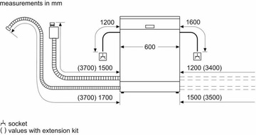 Bosch SMV4HVX00K