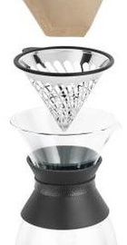 Catler CM 4012