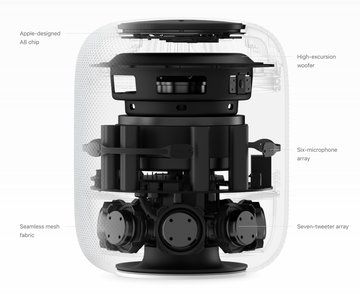 Apple HomePod White (MQHV2)