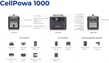 BigBlue CellPowa 1000