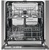 Zanussi ZDLN91511