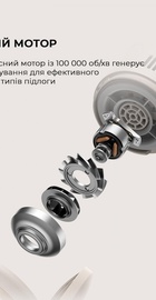 Dreame Cordless Vacuum Cleaner U20 (VPV11A)