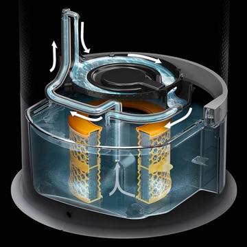 Dyson Purifier Humidify+Cool Autoreact PH3A