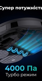 AENO RC5S (ARC0005S)