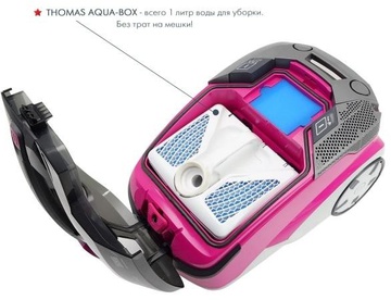 Thomas Aqua + Allergy & Family