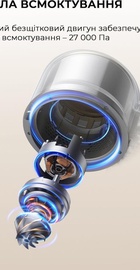 Dreame R20 Aqua (VTV21A)