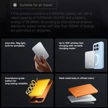 Xiaomi Magnetic UltraThin 5000mAh 15W Orange (BHR0975GL)
