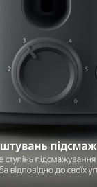 Philips Essentials Collection HD2510/90