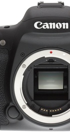 Canon EOS 7D Mark II Body