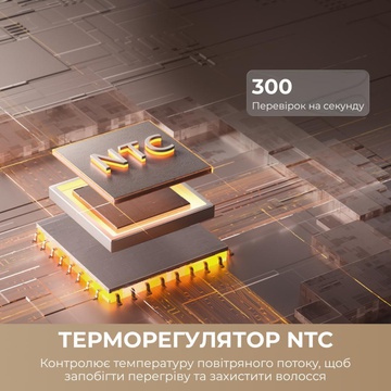Dreame Pocket Pro 5in1 Titanium (AHD51PRO_T5)