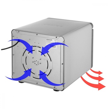 Sencor SFD 7750SS