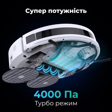 AENO RC6S (ARC0006S)