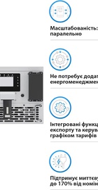 Deye SUN-125K-PCSL01HP3