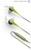 Bose SoundSport Samsung Galaxy