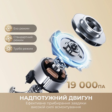 Dreame R10s Essential (VZV29A)