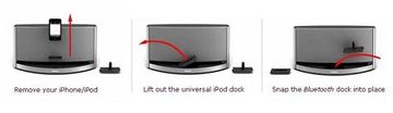 Bose SoundDock 10 with Blutooth Dock