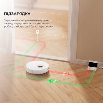 Dreame D9 MAX White (RLD33GA)