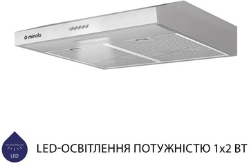 Minola HPL 504 I