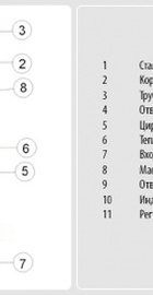 Drazice OKC 250 NTR/BP
