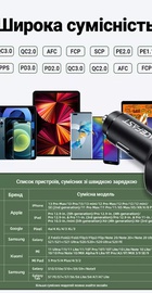 Acefast B3 66W (2 Type-C + USB)