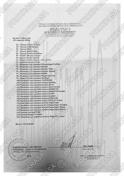 Wahl 4008-0480 (08466-216)