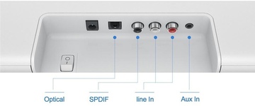 Xiaomi Mi TV AUDIO Speaker (MDZ27DA)