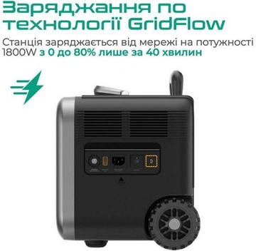 Zendure SuperBase Pro 1500 (ZDSBP1500-bk-eu)