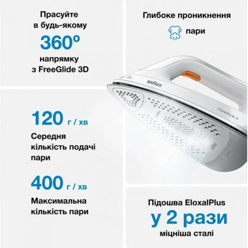 Braun CareStyle Compact IS 2132 WH