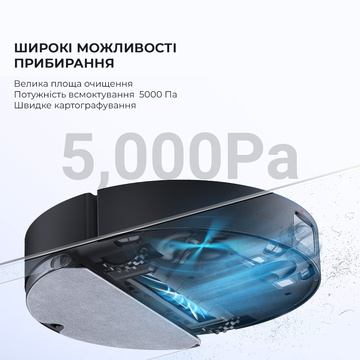 Dreame D10s Plus (RLS6AD)