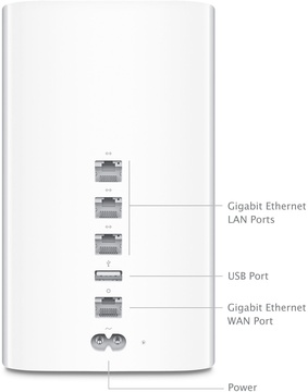 Apple Time Capsule 3TB (ME182)