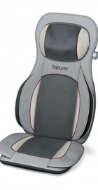 Beurer MG 320