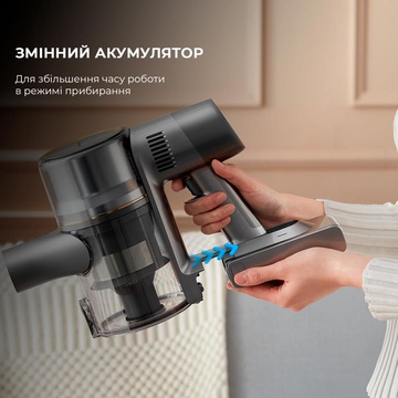 Dreame Cordless Vacuum Cleaner R20 (VTV97A)