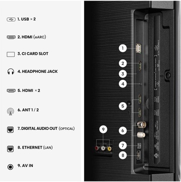 Hisense 50A6S