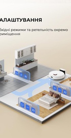 Dreame F9 Pro (RLF22GA)