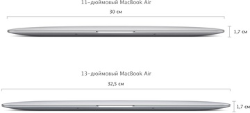 Apple MacBook Air 13" (MJVG2UA/A)