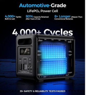 Choetech BS068