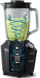 Philips HR2291/41