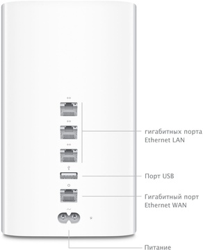 Apple AirPort Extreme (ME918)