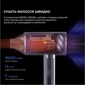 Deerma Electric Hair Drier (DEM-CF15W)