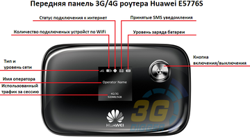 Huawei E5776s-32 (with powerbank 3000Mah)