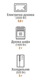 Jackery Explorer 3000 Pro (70-3000-EUOR01)