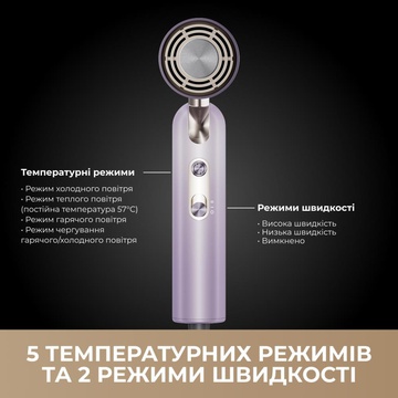 Dreame Pocket Ultra AHD52 Purple (AHD52-PPL)