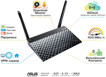 ASUS RT-AC51U