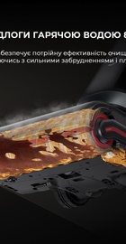 Dreame H15ProHeat (HHR48A)