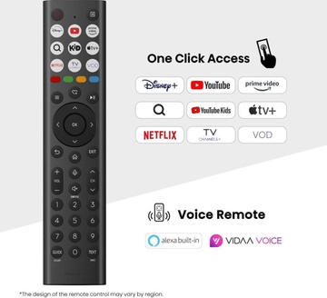 Hisense 55A85Q