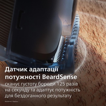 Philips Beard Trimmer 7000 Series BT7670/15