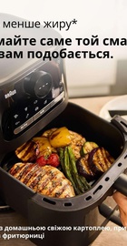 Braun MultiFry 5 HF5075IBK