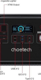Choetech BS006